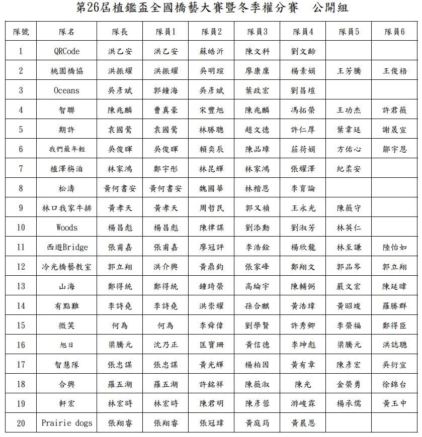 公開組選手名單.jpg